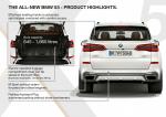 BMW X5 xDrive30d M Sport 2018 года (WW)